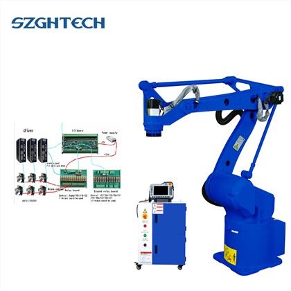 SAVE ENERGY AND SPACE:
SZGH automation equipment line layout is simple and tidy, small footprint, no noise, light and strong robot arm, low power consumption, energy saving and environmental protection.
